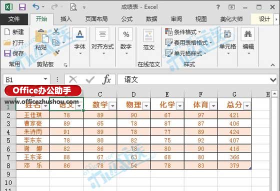 excel套用表格格式 Excel2013如何套用表格格式？