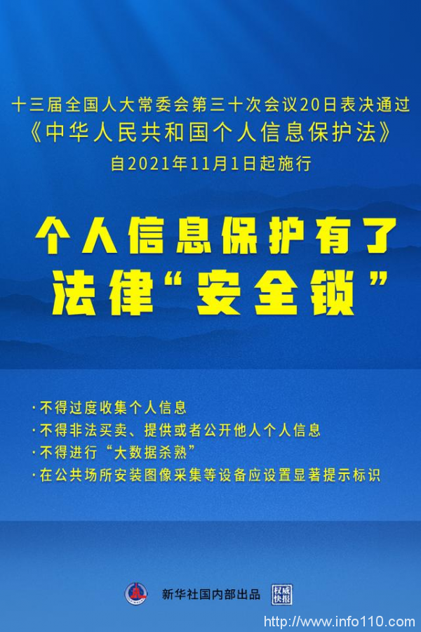 《個(gè)人信息保護(hù)法》通過！11月1日起施行