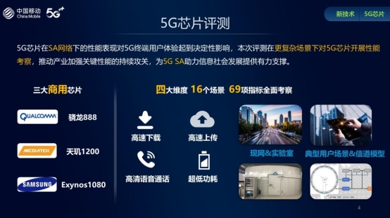 中國移動(dòng)發(fā)布《2021年智能硬件質(zhì)量報(bào)告》，聯(lián)發(fā)科天璣1200功耗獲全場(chǎng)唯一五星好評(píng)