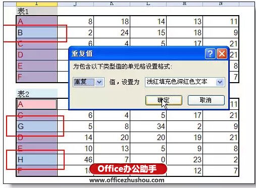 excel核對兩張表數(shù)據(jù) 用最快的方法核對兩個(gè)excel不同之處