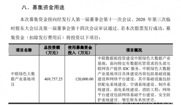 再次終止IPO！這家企業(yè)租賃運(yùn)營(yíng)6個(gè)數(shù)據(jù)中心