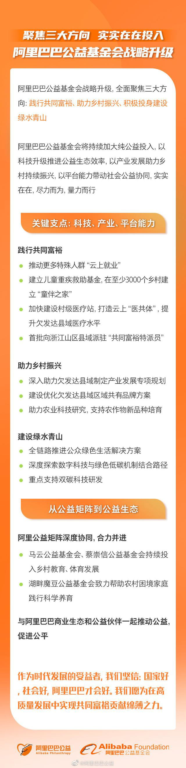 阿里公益基金會(huì)戰(zhàn)略升級(jí)：聚焦共同富裕、鄉(xiāng)村振興、綠水青山