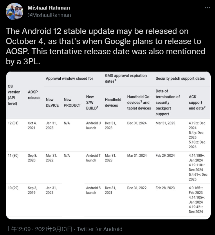 AOSP 信息顯示，Android 12 正式版有望在 10 月 4 日推出