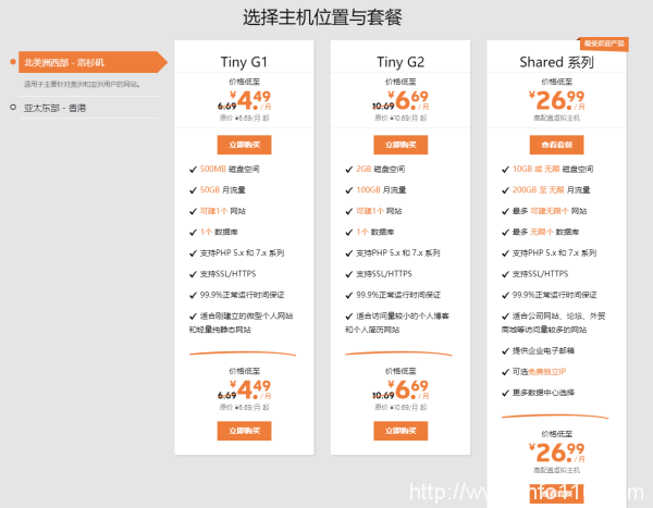 海外迷你主機(jī)推薦‖低至4元/月