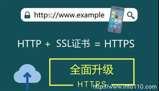 安信證書“迎雙節(jié)”！Digicert系列SSL證書9折值得入手嗎？