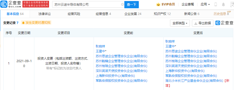 小米投資云途半導體，后者專注于車規(guī)級芯片