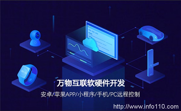 機(jī)智云自助開發(fā)平臺(tái)，低代碼快速開發(fā)新系統(tǒng)