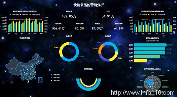 機(jī)智云自助開發(fā)平臺(tái)，低代碼快速開發(fā)新系統(tǒng)