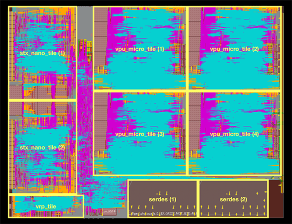 首款歐洲自主研發(fā)CPU亮相：RISC-V架構(gòu)、22nm工藝、頻率1GHz