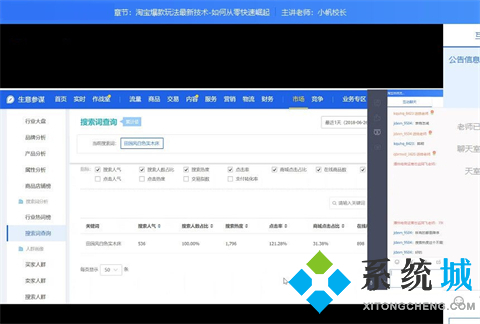 在線課堂軟件哪個(gè)好 實(shí)用的在線課堂軟件推薦合集