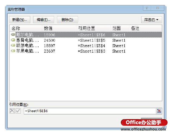 excel引用工作表名稱 定義Excel工作表級名稱的方法
