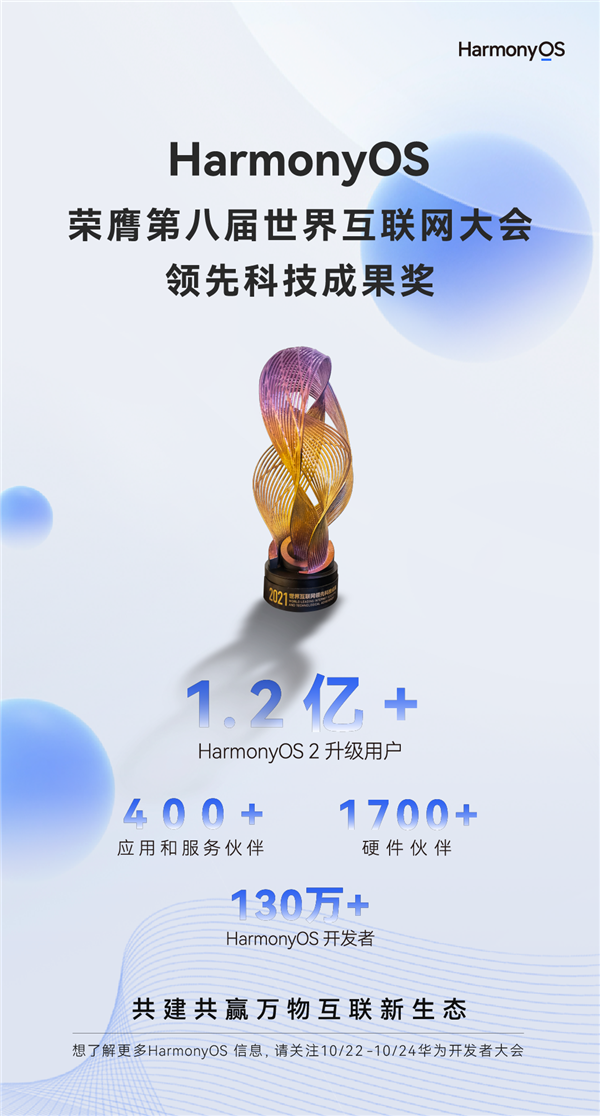 升級(jí)用戶突破1.2億！華為HarmonyOS斬獲領(lǐng)先科技成果大獎(jiǎng)