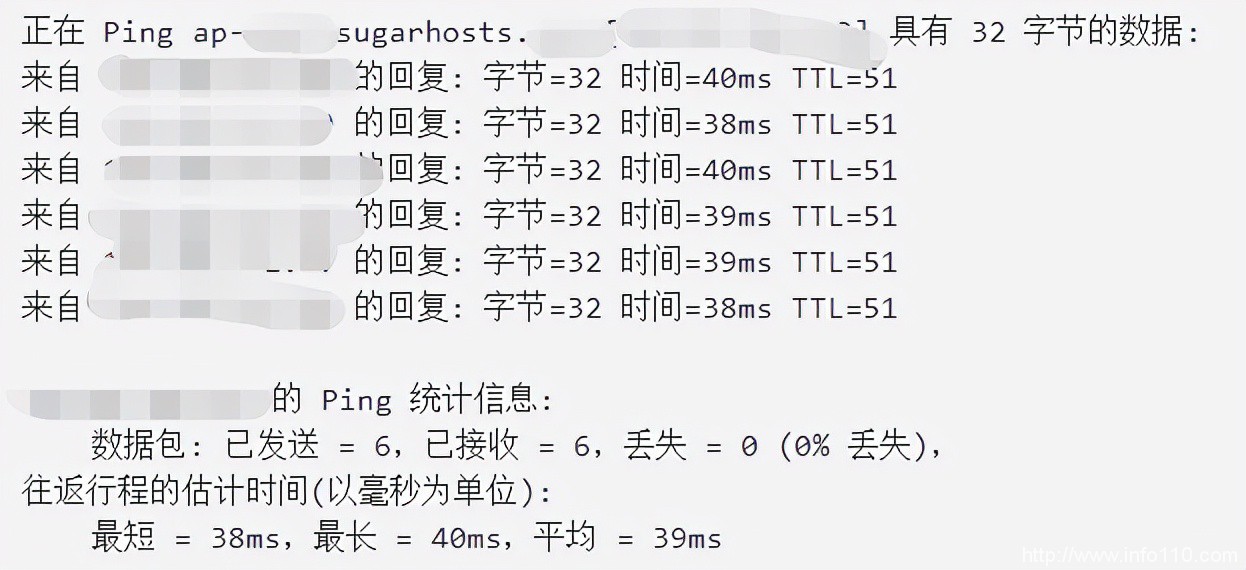 2021 SugarHosts虛擬主機(jī)最專業(yè)測(cè)評(píng)來(lái)了