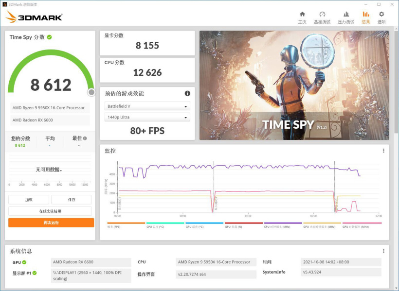 AMD RX6600 跑分曝光，性能略遜 RTX 2060 Super
