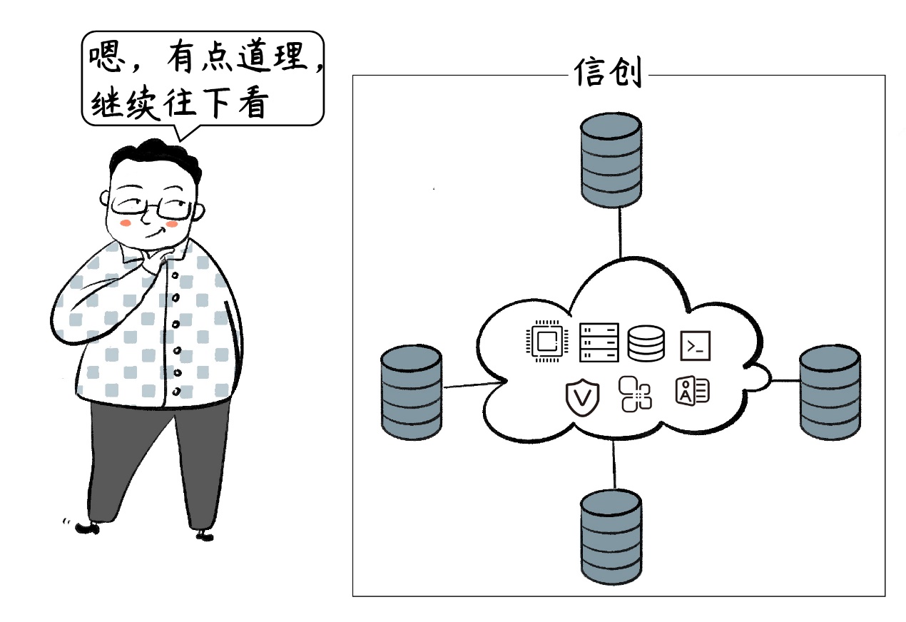金融信創(chuàng)產(chǎn)業(yè)加速發(fā)展，杉巖數(shù)據(jù)夯實(shí)存儲(chǔ)底座