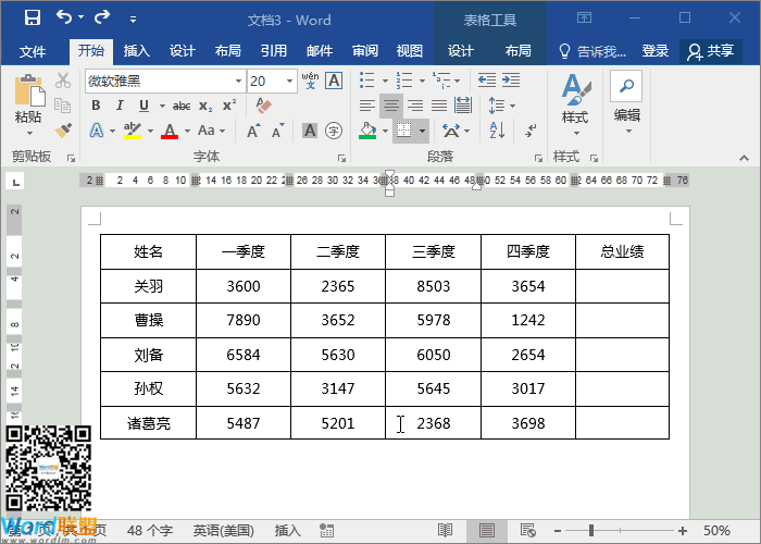 word表格快捷鍵 Word中F4快捷鍵「重復(fù)上一步操作」Word中最實(shí)用的快捷鍵！