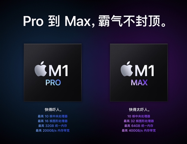 暴力58核心！蘋果M1 Max跑分來了：多核性能比M1快2倍