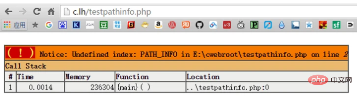 TP框架獨(dú)享PATHINFO模式？當(dāng)然不！