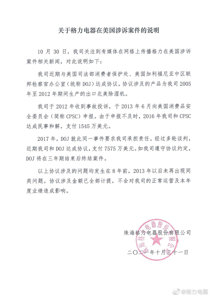格力電器回應(yīng)在美被罰款：不會(huì)對(duì)公司的正常運(yùn)營及本年度業(yè)績?cè)斐捎绊? /></center> </p>
<p><strong>特別提醒：</strong>本網(wǎng)信息來自于互聯(lián)網(wǎng)，目的在于傳遞更多信息，并不代表本網(wǎng)贊同其觀點(diǎn)。其原創(chuàng)性以及文中陳述文字和內(nèi)容未經(jīng)本站證實(shí)，對(duì)本文以及其中全部或者部分內(nèi)容、文字的真實(shí)性、完整性、及時(shí)性本站不作任何保證或承諾，并請(qǐng)自行核實(shí)相關(guān)內(nèi)容。本站不承擔(dān)此類作品侵權(quán)行為的直接責(zé)任及連帶責(zé)任。如若本網(wǎng)有任何內(nèi)容侵犯您的權(quán)益，請(qǐng)及時(shí)聯(lián)系我們，本站將會(huì)在24小時(shí)內(nèi)處理完畢。</p>
</p></div>
<div></div>
<p> </p>
		</article>
								            <div   id=