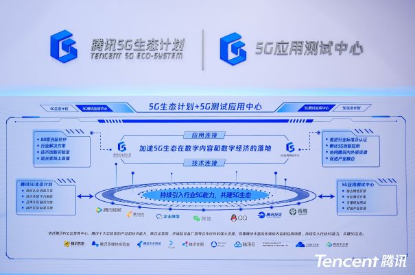 構(gòu)建數(shù)智化新生態(tài) 騰訊5G生態(tài)計劃亮相中國移動全球合作伙伴大會