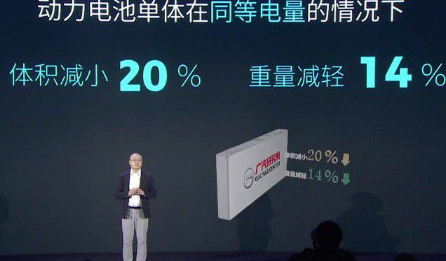 搭載海綿硅負極片電池、續(xù)航超 1000km，廣汽埃安 AION LX 將于廣州車展亮相