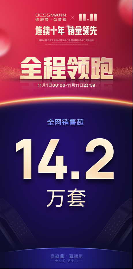 雙11終極榜單：線上總銷售14.2萬套！德施曼連續(xù)6年雙11蟬聯(lián)行業(yè)第一