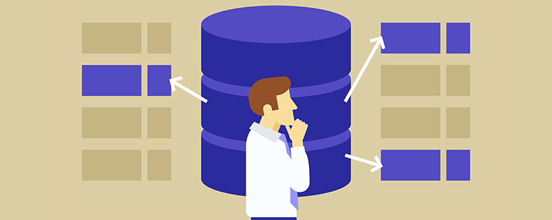 CentOS7 MySQL怎么進(jìn)行定時備份