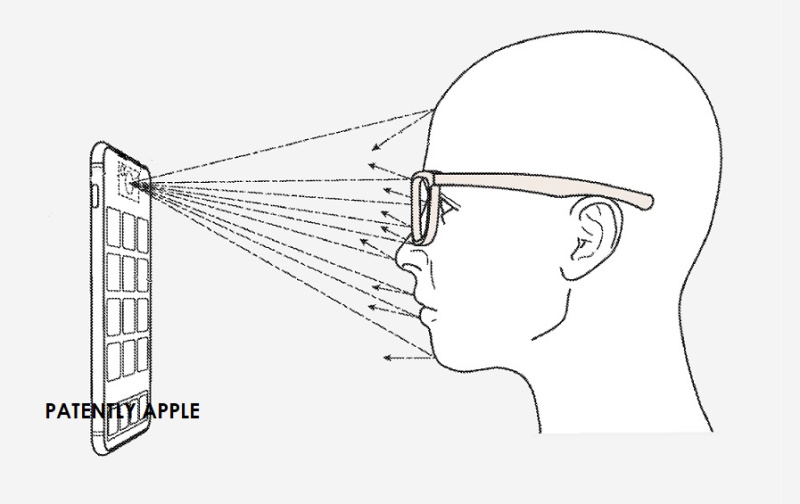 蘋果 FaceID 新專利：可存儲(chǔ)使用者不同造型，針對(duì)近視/遠(yuǎn)視用戶優(yōu)化顯示