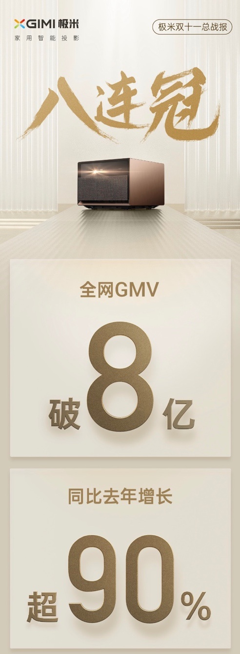 雙十一狂賣8萬臺(tái) 極米NEW Z6X好在哪