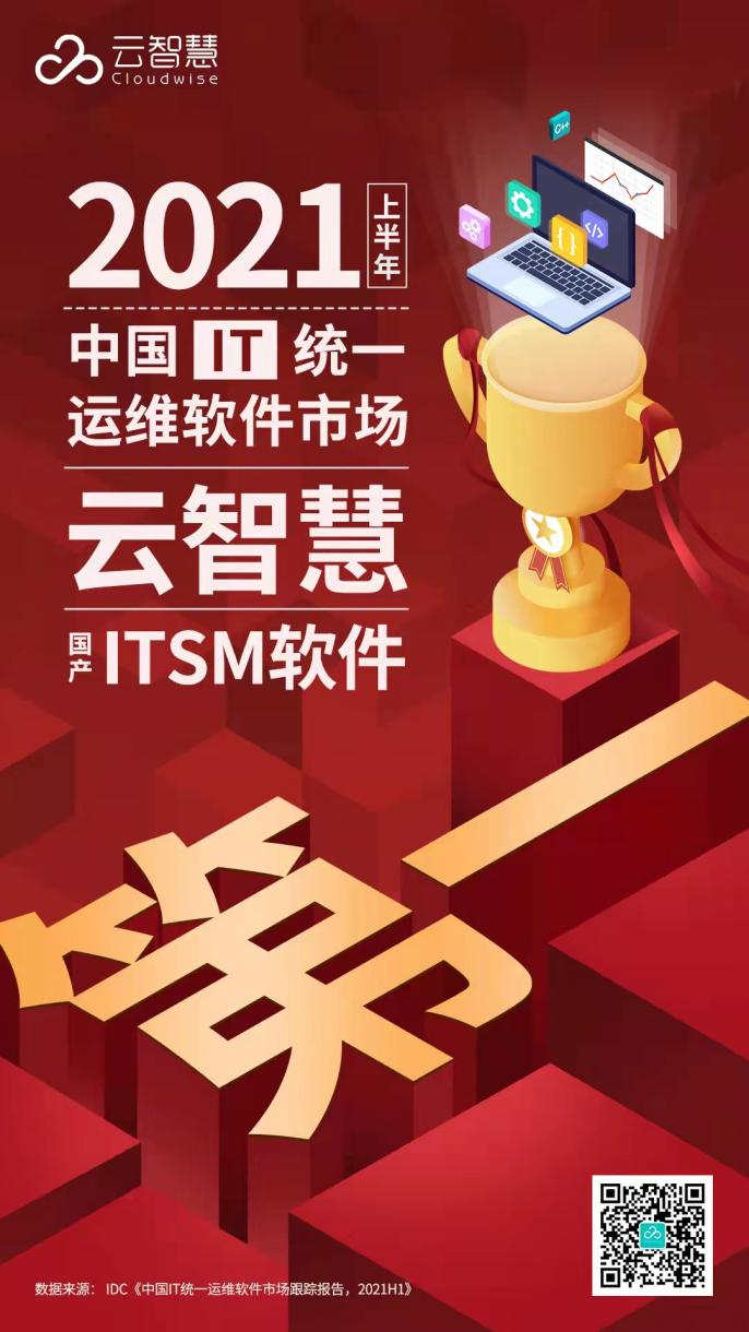 ITSM前三！云智慧2021上半年中國IT統(tǒng)一運(yùn)維軟件市場斬獲佳績