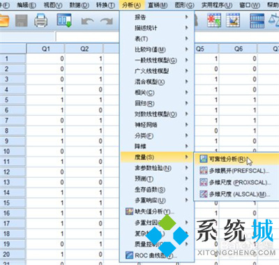 spss獨立樣本t檢驗結(jié)果怎么看?spss信效度怎么分析?