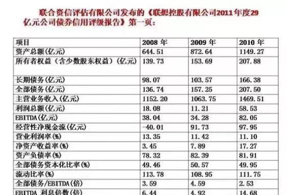 關(guān)于聯(lián)想，某大V的賬真算對了嗎？