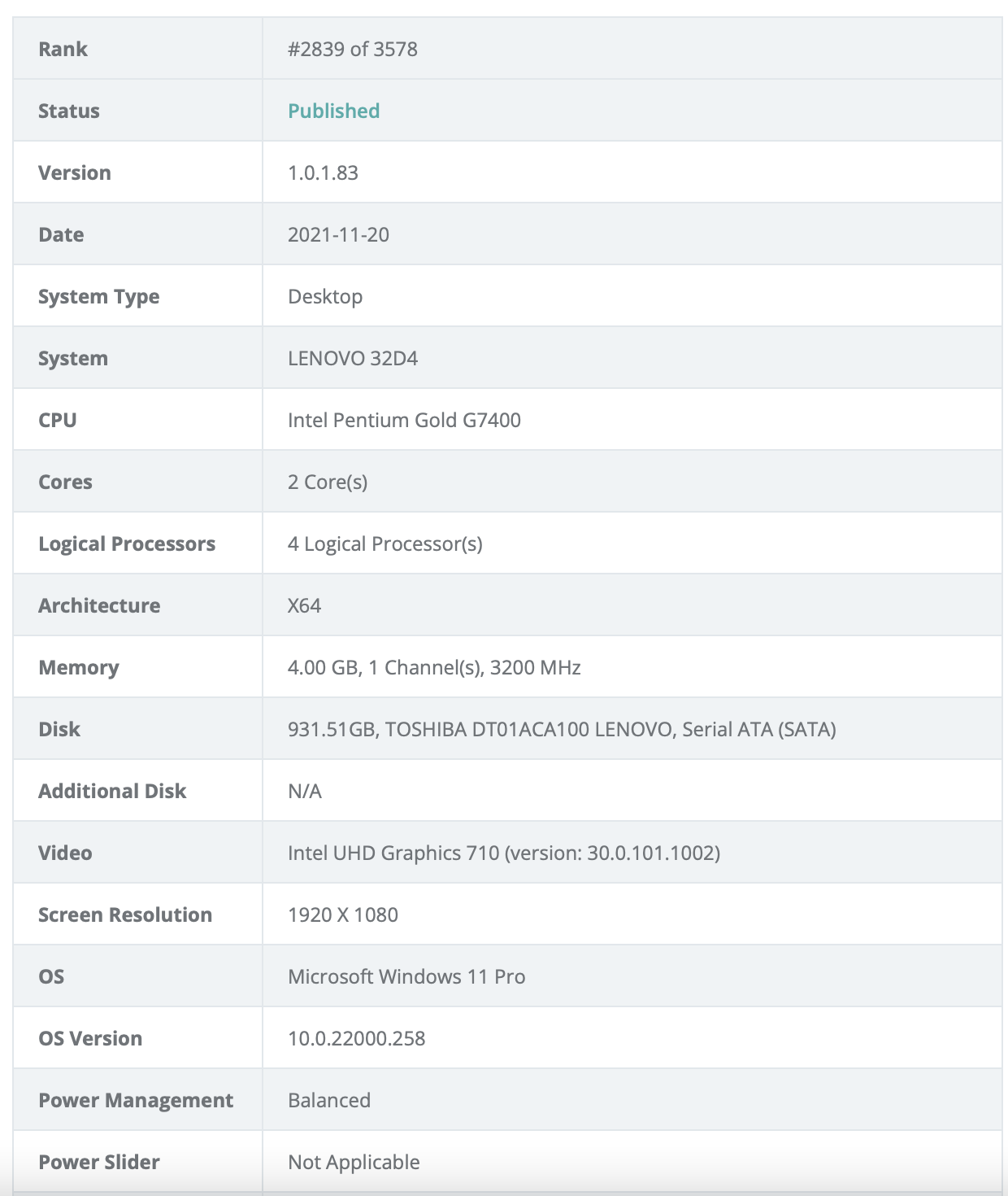 英特爾新一代奔騰 G7400 現(xiàn)身：架構(gòu)升級(jí)，搭載 UHD 710 核顯