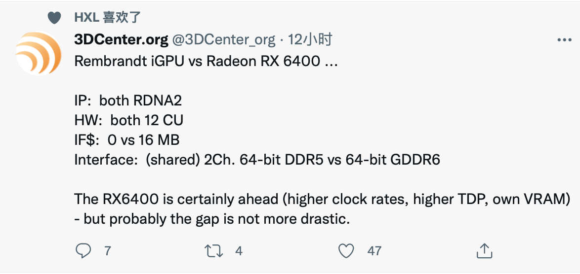 消息稱 AMD 銳龍 6000 移動(dòng)處理器配備 12 CU 核顯，規(guī)格與 RX 6400 類似