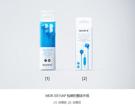 索尼推進(jìn)耳機外包裝環(huán)?；捍蠓鶞p少塑料用量，獨創(chuàng) “原生混合材料”
