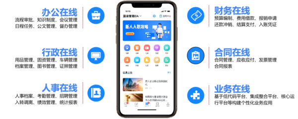 藍凌智能OA 推進“專精特新”中小企業(yè)數(shù)字化發(fā)展
