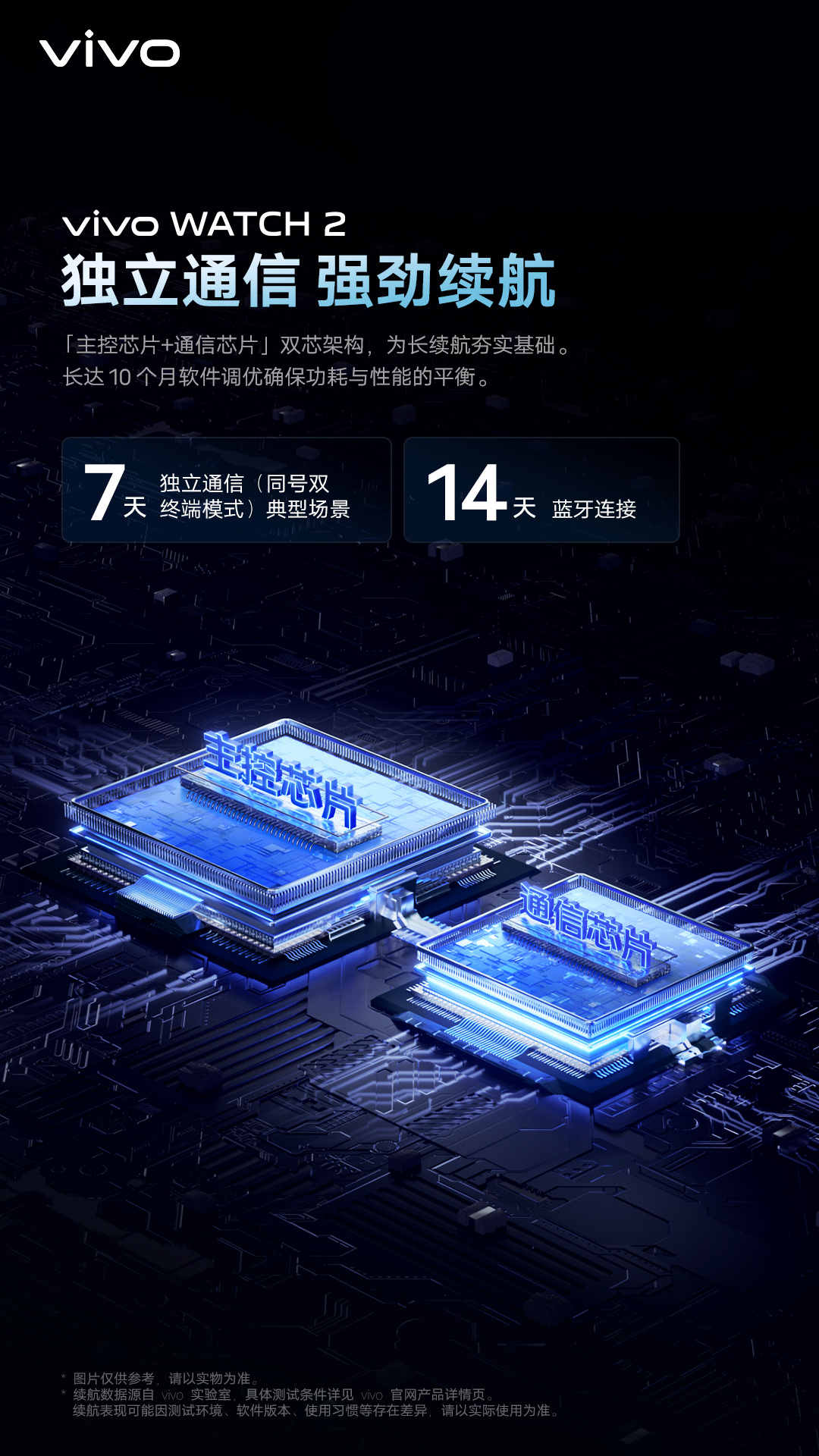 vivo WATCH 2 智能手表預(yù)熱：采用「主控芯片 + 通信芯片」雙芯架構(gòu)，支持 7 天獨(dú)立通信典型場(chǎng)景續(xù)航