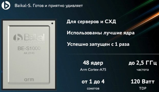 俄羅斯自研 48 核處理器 Baikal-S 點亮，性能約為華為鯤鵬 920 的 86%