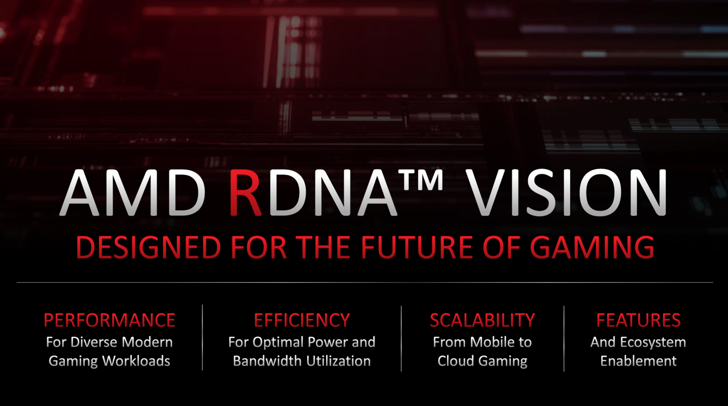 AMD 新一代旗艦游戲本處理器，R9 6900HX 細節(jié)曝光：6nm 工藝，搭載 680M 核顯