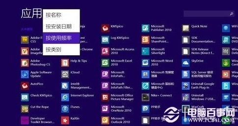 Win8.1正式版新特性有哪些？