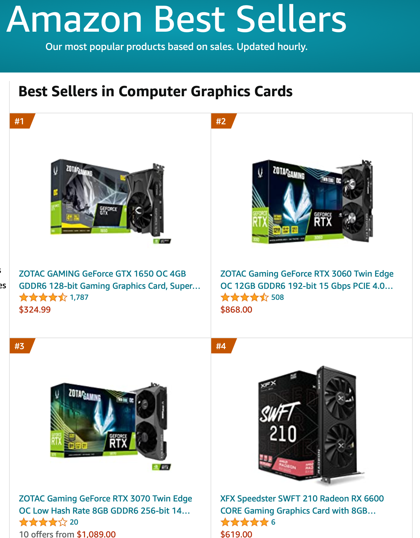 新款顯卡價格居高不下，發(fā)布兩年的 GTX 1650 成為亞馬遜最暢銷型號