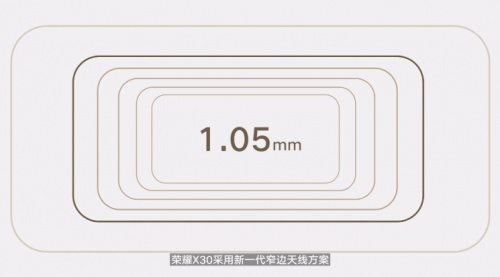 榮耀X30首銷(xiāo)歡迎度高 官方揭秘1.05mm窄邊背后的精湛工藝