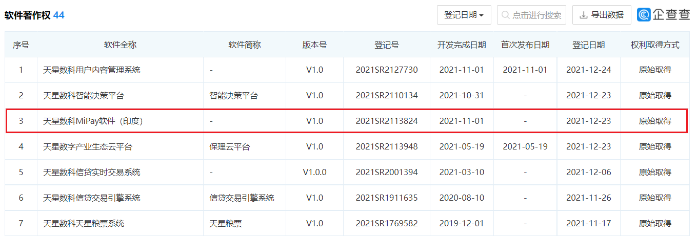 Are You OK？小米印度版 MiPay 軟件獲登記批準(zhǔn)