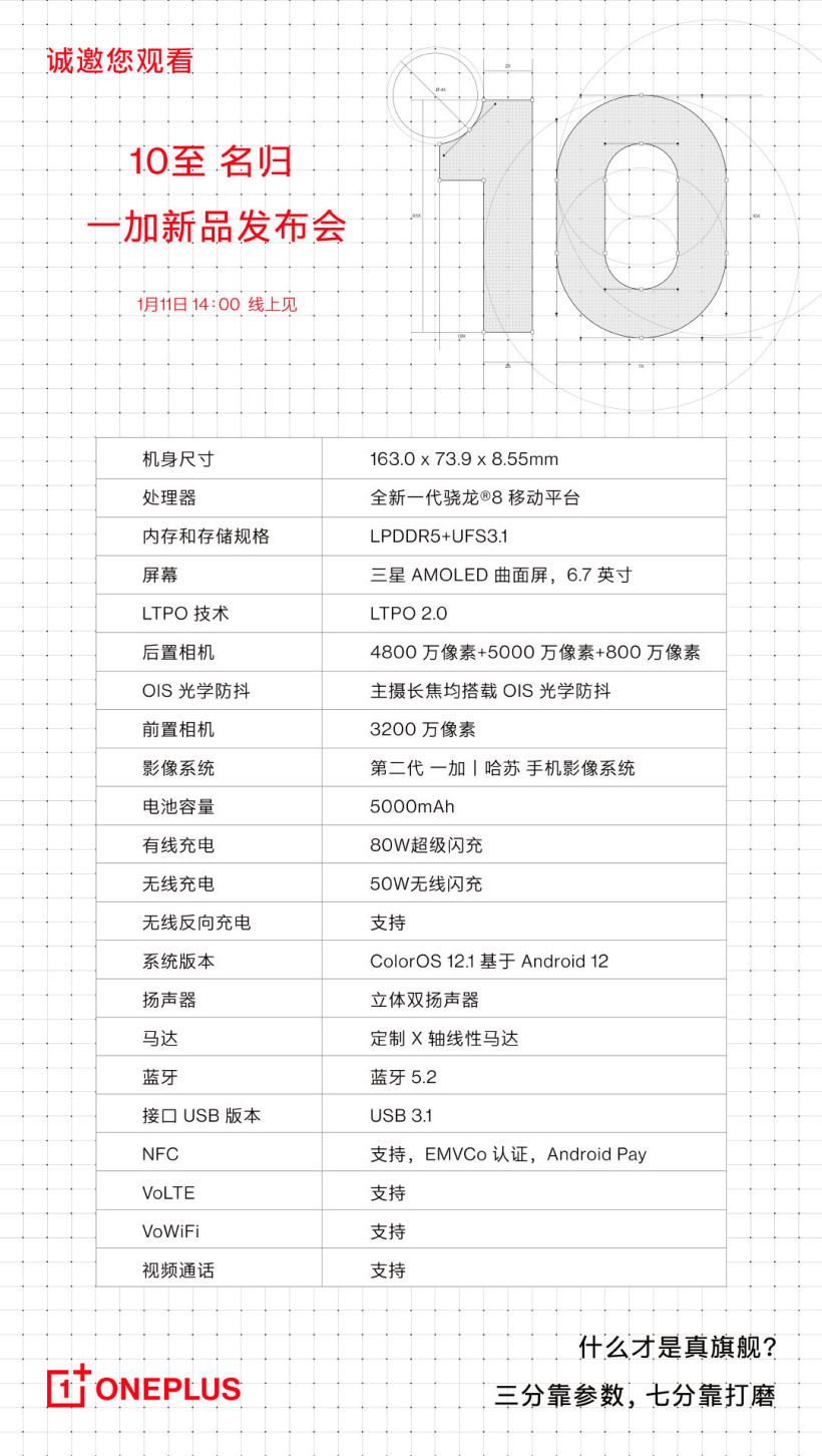一加 10 Pro 完整參數(shù)公布：搭載驍龍 8 Gen 1，支持 OIS 光學(xué)防抖，定制 X 軸線性馬達(dá)