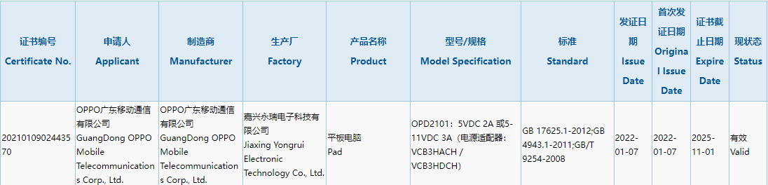 OPPO 首款平板電腦通過(guò) 3C 認(rèn)證，支持 33W 快充