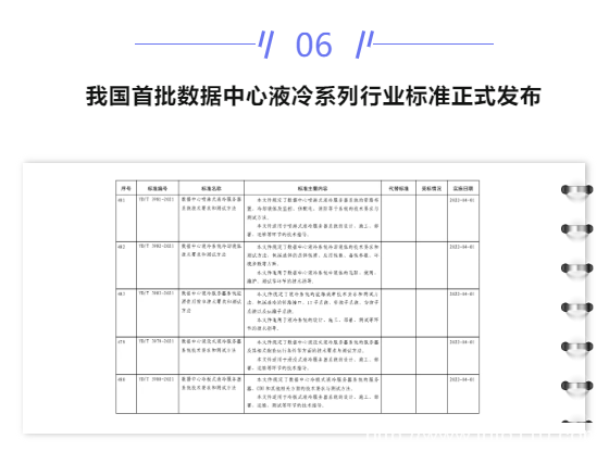 【IDC圈一周最HOT】“十四五”數(shù)字經(jīng)濟發(fā)展規(guī)劃、中國移動（廣西）數(shù)據(jù)中心、冬奧會信息系統(tǒng)遷移上云、數(shù)據(jù)中心液冷標準發(fā)布……