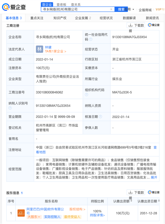 愛企查顯示，阿里巴巴成立尋鄉(xiāng)網(wǎng)絡(luò)公司，注冊(cè)資本100萬(wàn)元