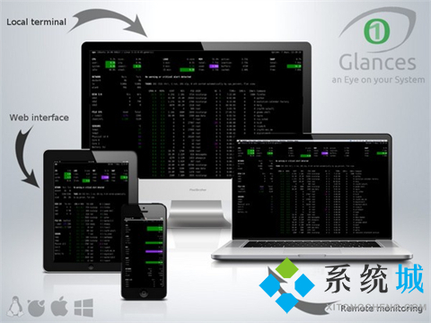 怎么看電腦的配置顯卡 計算機顯卡信息檢測軟件推薦