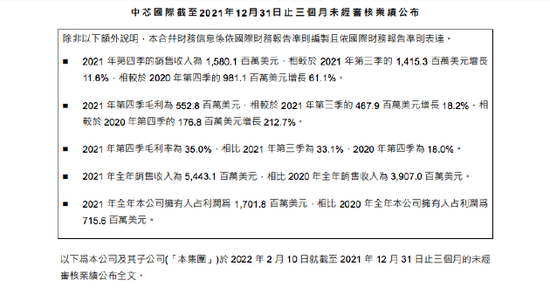 中芯國(guó)際 2021 年?duì)I收 54.431 億美元?jiǎng)?chuàng)紀(jì)錄，穩(wěn)居全球第四