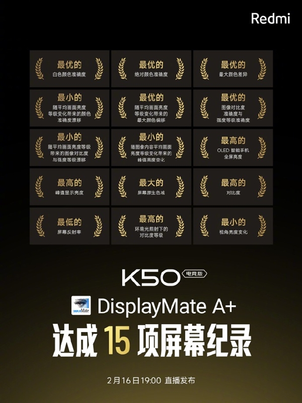 反超三星屏！K50電競版破15項紀(jì)錄：最高峰值亮度OLED手機屏
